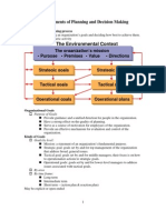 Basic Elements of Planning and Decision Making