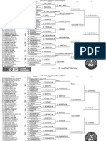 Roland Garros 2013 Women's Draw Predictions