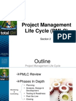 Project Management PMLC Training Section 2