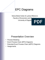 EPC - Chain Diagram