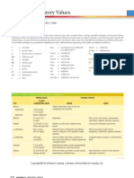 Laboratory Values