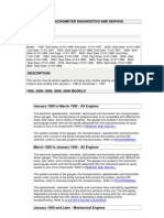 Speedometer PDF