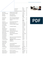 Mackinac Policy Conference Attendee Roster