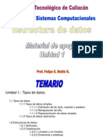 Estructura de Datos Unidad 1