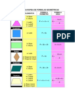 Referencia Rápida de Fórmulas Geométricas