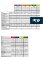 Comparativo Tractores