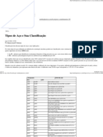 Tipos de Aço e Sua Classificação