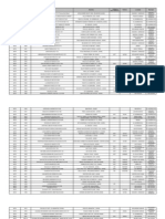 Listado de Escuelas de La Provincia de Salta.