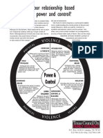 Power and Control Wheel-English