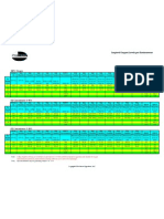 Inspired Oxygen Per Environment