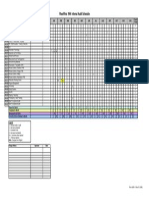 2008 Internal Audit Schedule 2