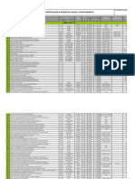 Lista de Requisitos Ambientales y de SSO JULIO 2012