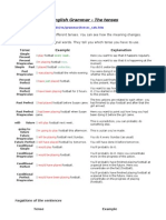 English Grammar - The Tenses: Green