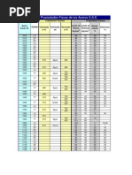 Tabla de Acero