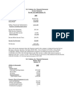 Accounting Business Case