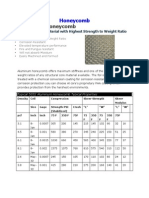 Aluminum Honeycomb