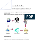 Value Chain of A Pharmaceutical Company