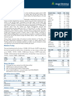 Market Outlook: Dealer's Diary