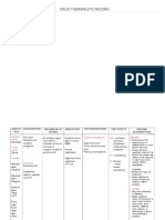 Ranitidine, Paracetamol