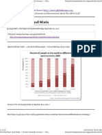 Poverty Facts and Stats