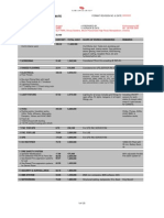 B02-Prepare Cost Estimate