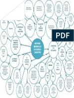 Diagrama Radial. Diferencias Individuales