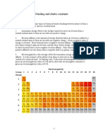 Chapter 2 Crystal Binding and Elastic Constants