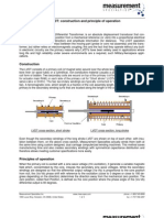 Principles of The LVDT