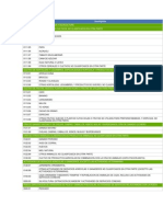 Actividades Economicas SAT