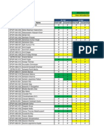 Business To Business Marketing - Attendance 1