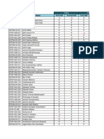 International Business-2 Attendance