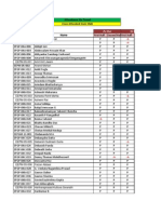 Consumer Behavior Attendance