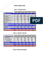 Ratio Analysis,,NIT DURGAPUR