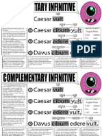 Plementary Infinitive x2