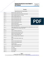 Outlook Keyboard Shortcuts