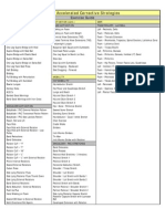 ACS - Accelerated Corrective Strategies: Exercise Guide