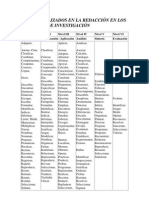 Verbos Utilizados en La Redacción en Los Objetivos de Investigación