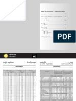 Conversion Table