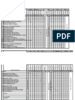 Gantt Chart Physics f4 2009