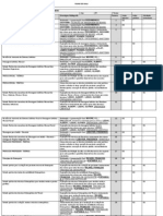 PLANO de AULA ANUAL Recursos Terapeuticos Manuais 2010