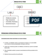 Problemas Operacionales en El Pozo