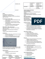 Surgical Infections