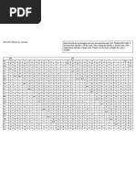 2009-10 Menstrual Calendar