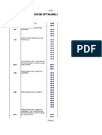 CIE 10 Códigos de Oftalmología - Ods