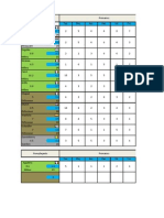 Fichier Simfoot V2