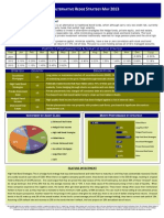 Alt Hedge Strategies May 2013