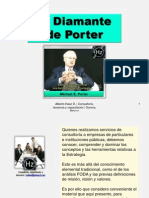 El Diamante de Porter