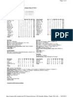 Box Score (6-25)