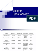 Electron Spectroscopy1111