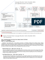 Application Process (E) PDF